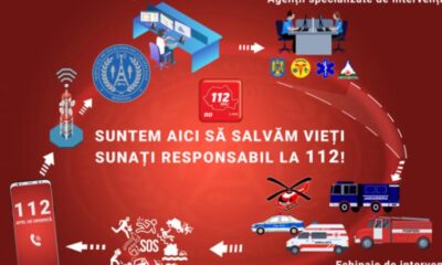 Apeluri false sau abuzive, la numărul de urgențe 112 featured image